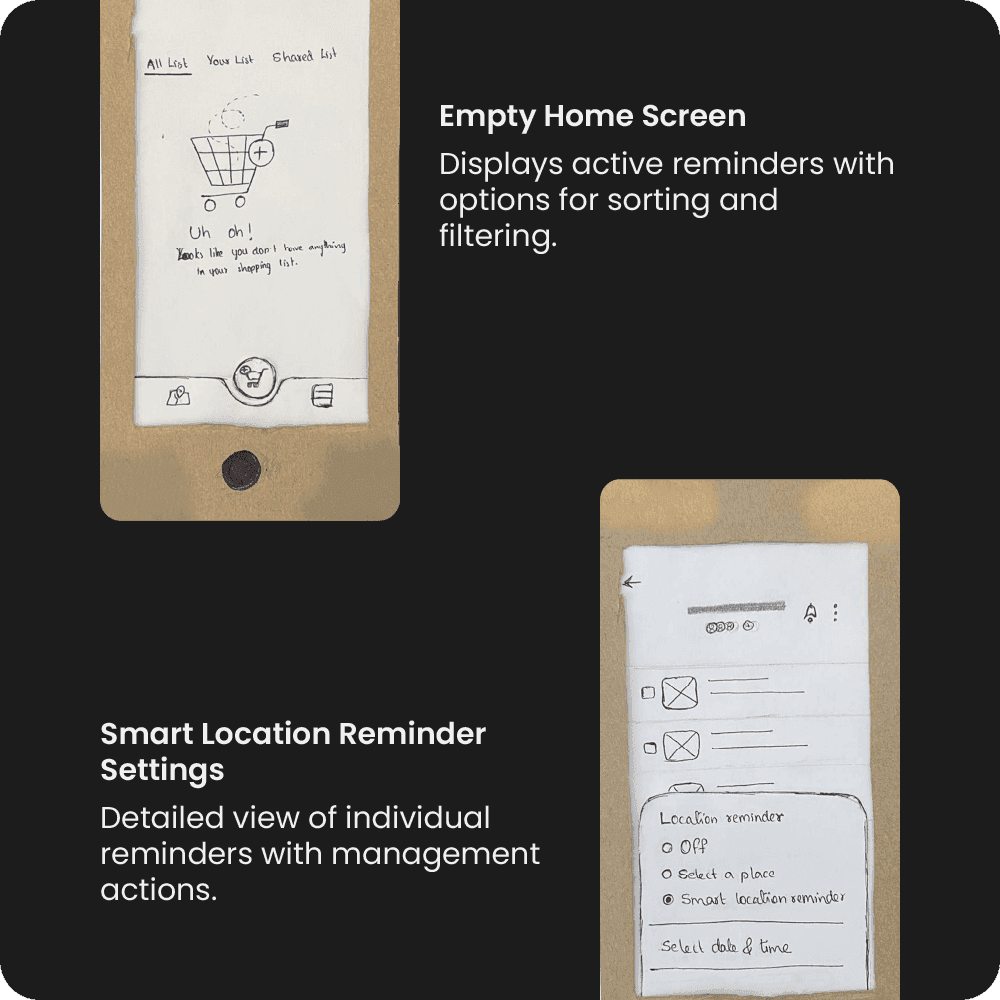 Wireframes 4