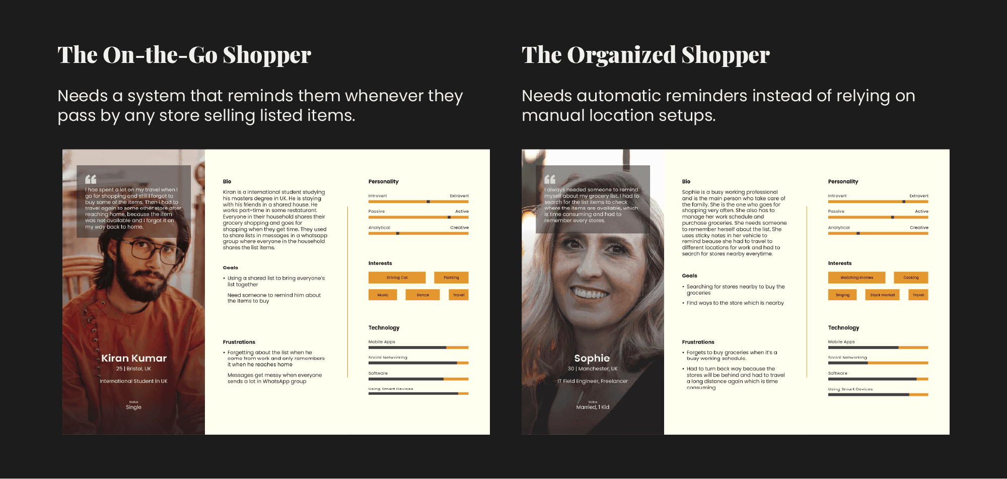 User Persona, Journey Map & Empathy Map 1