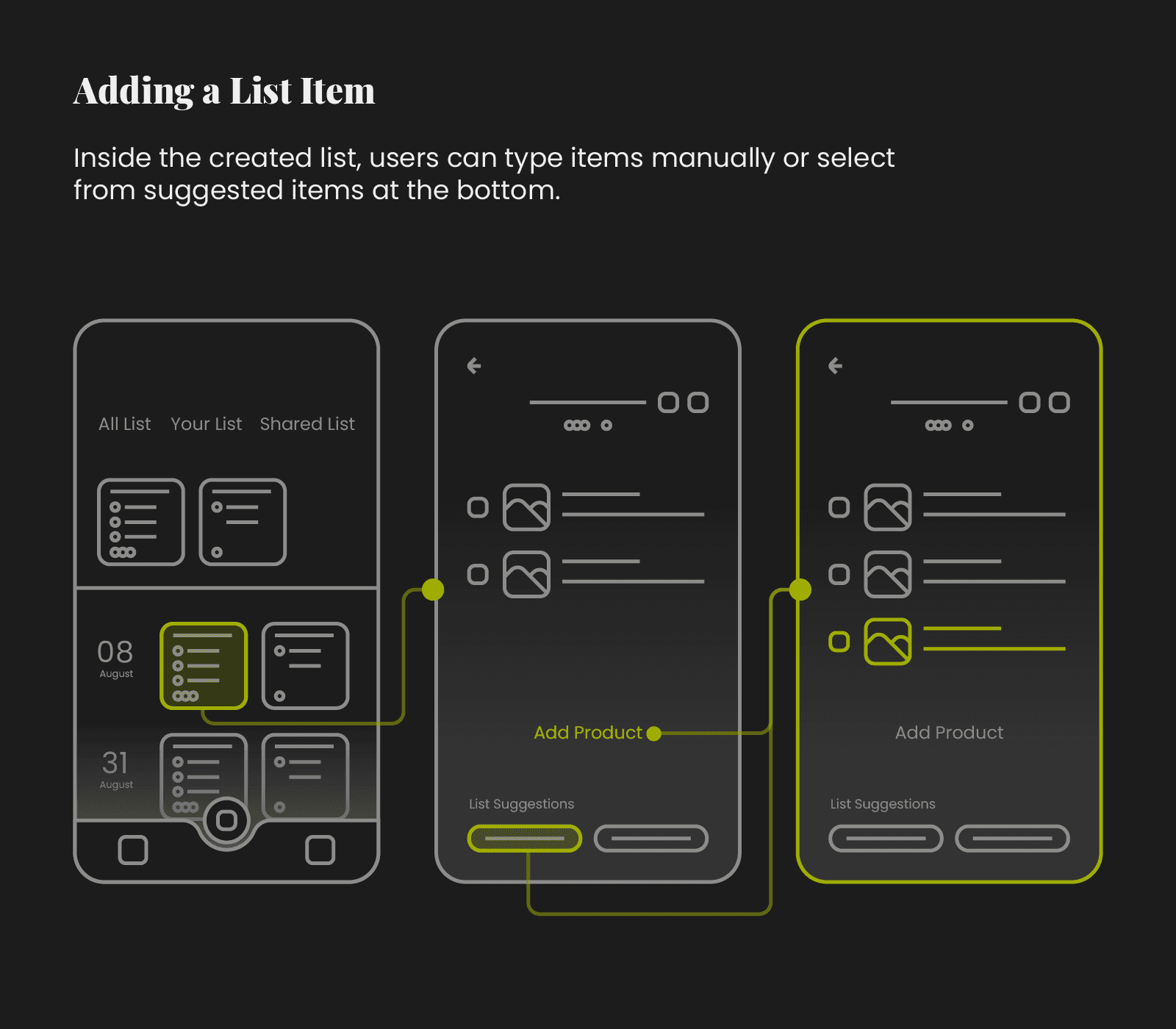 User Flow 6
