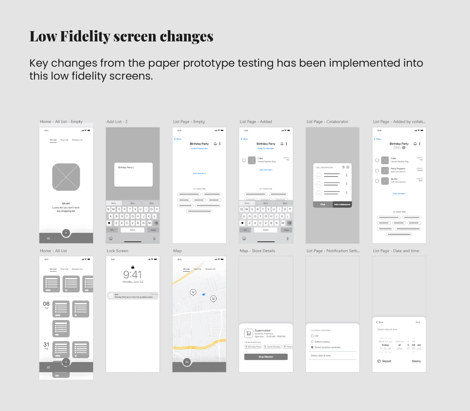 Ineffective Shared List Collaboration — screen changes