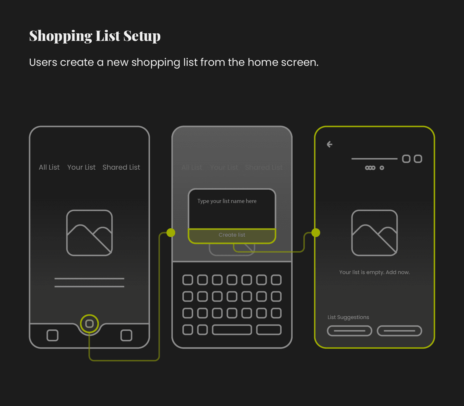 User Flow 1
