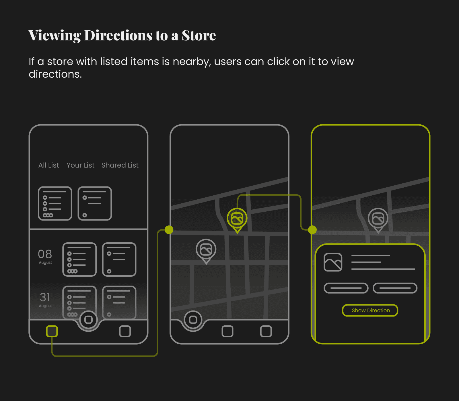User Flow 4