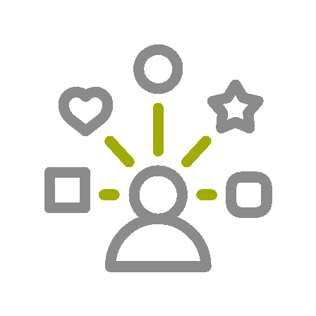 Ineffective Shared List Collaboration