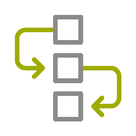 Confusion About User Flow — solution